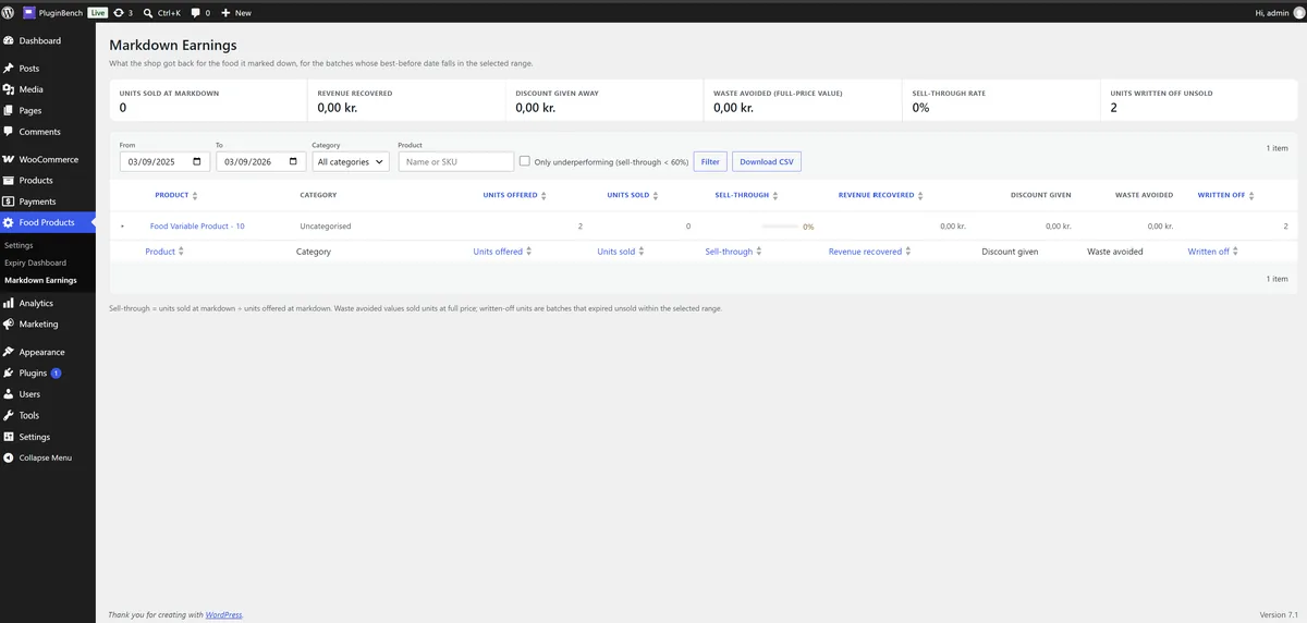 The Markdown Earnings dashboard, showing what marked-down stock sold for against what it would otherwise have been written off for.