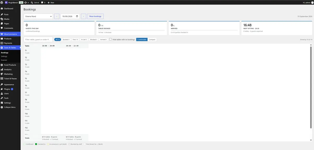 The Bookings screen, showing every table against every sitting for one day.