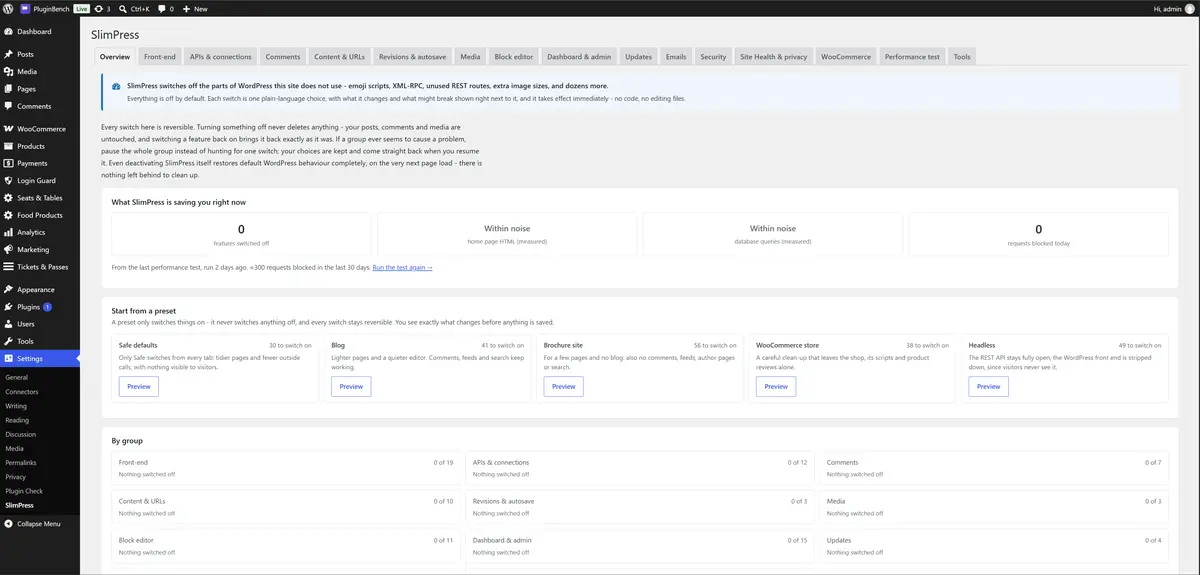 The SlimPress Overview tab: what is being saved right now, the five site-wide presets, and every group with how many of its switches are off.