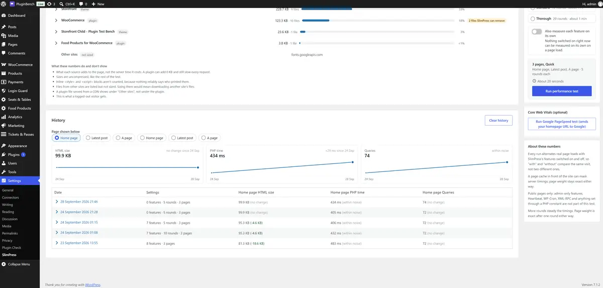 Test history, listing earlier runs with per-feature results and a trend chart of HTML size, PHP time and queries.
